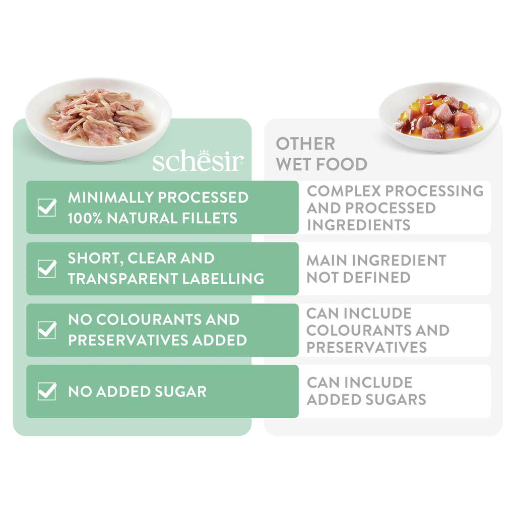 Schesir Soup Cat Wet Food in Soup Pouch-Chicken With pumpkin 40g