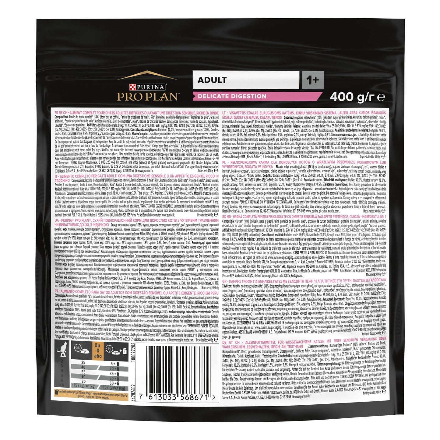 Purina Pro Plan Adult Delicate Digestion, Dry Cat Food with Turkey - 1.5 kg