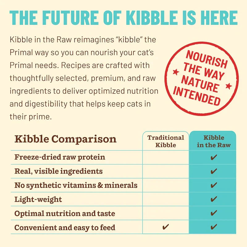 Primal Kibble in the Raw Cat Food – Hypoallergenic Chicken & Fish Recipe