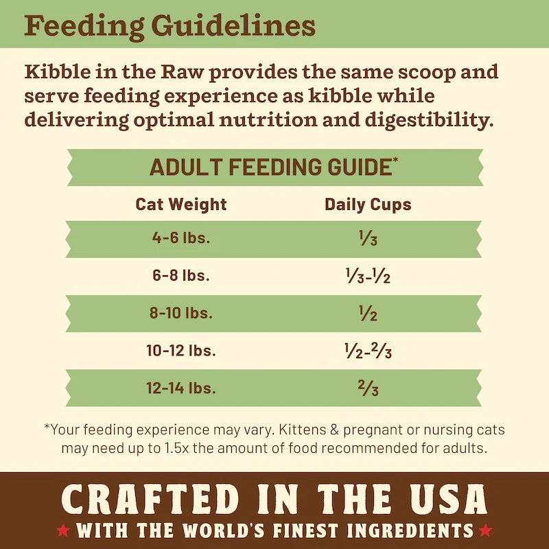 Primal Kibble in the Raw Cat Food – Hypoallergenic Chicken Recipe