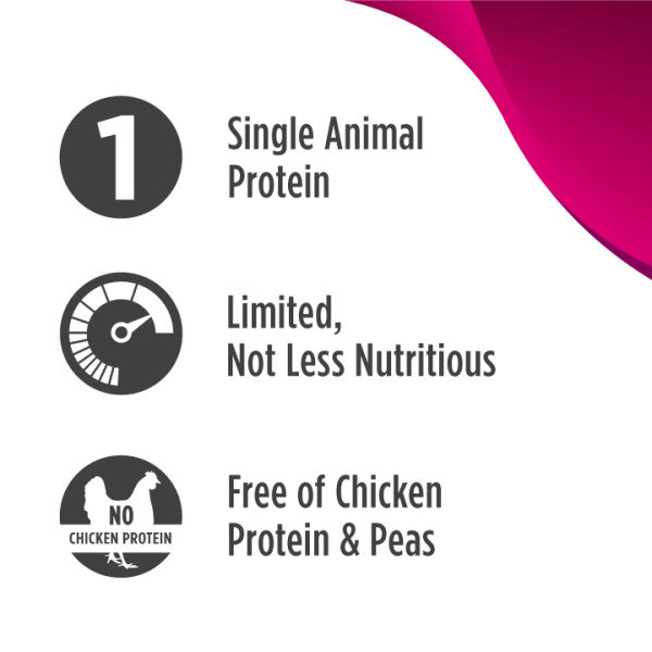 Nulo FreeStyle Limited Ingredient Diet for Small Breed Dog - Turkey with Probiotics Dry Dog Food