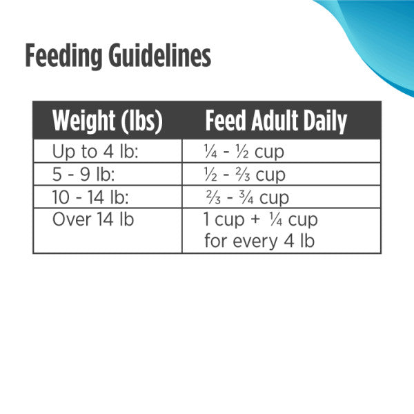 Nulo FreeStyle Adult Trim Cat Grain-Free Salmon & Lentils