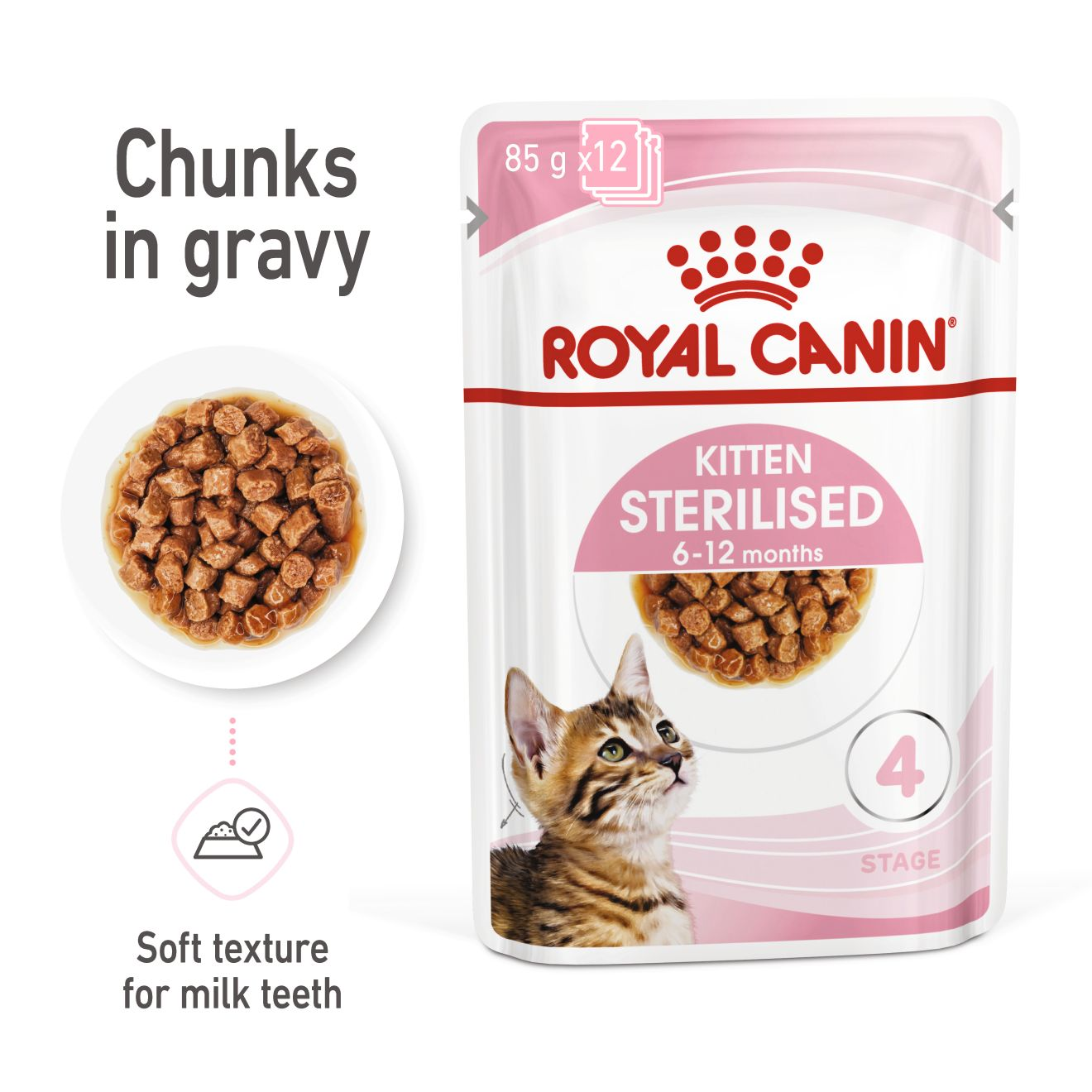 Royal Canin  Feline Health Nutrition Kitten Sterilised Gravy (WET FOOD - Pouches)