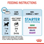 Royal Canin Canine Health Nutrition Starter Mousse Mother & Baby dog (WET FOOD - Cans)