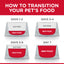 Hills Science Plan Adult Cat Food with Tuna