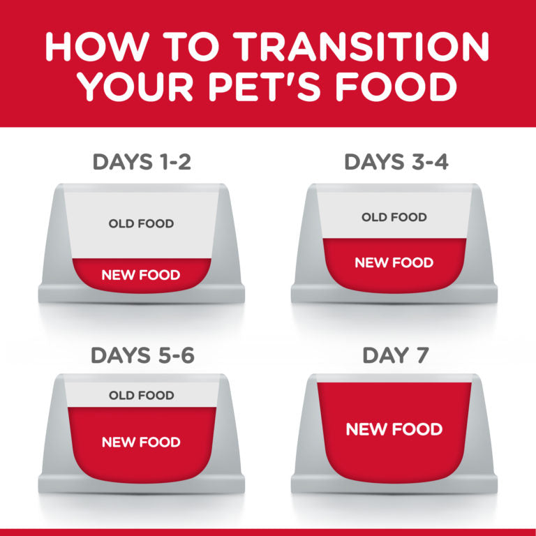 Hills Science Plan Adult Cat Food with Tuna