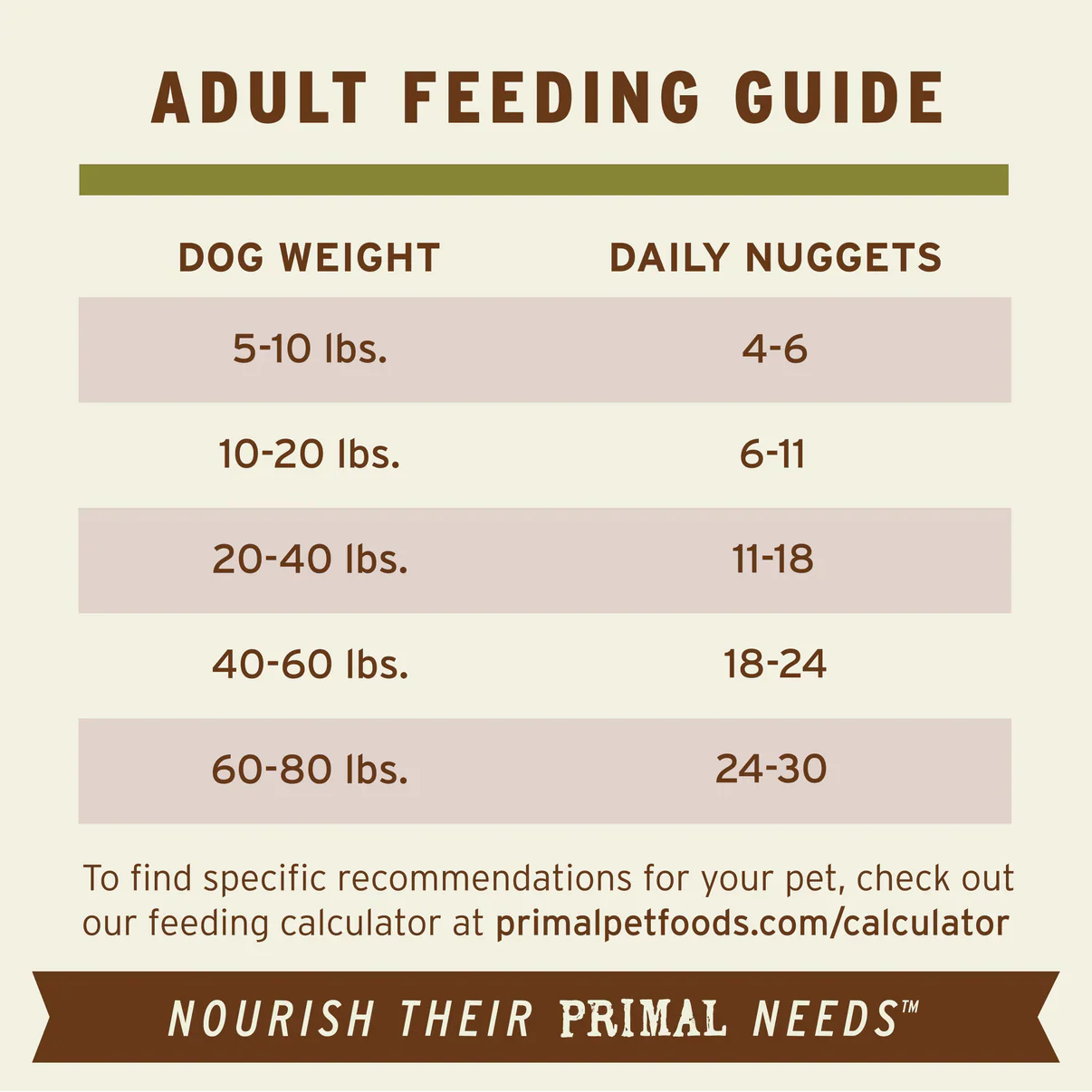 Primal Canine Lamb Freeze-Dried Formula