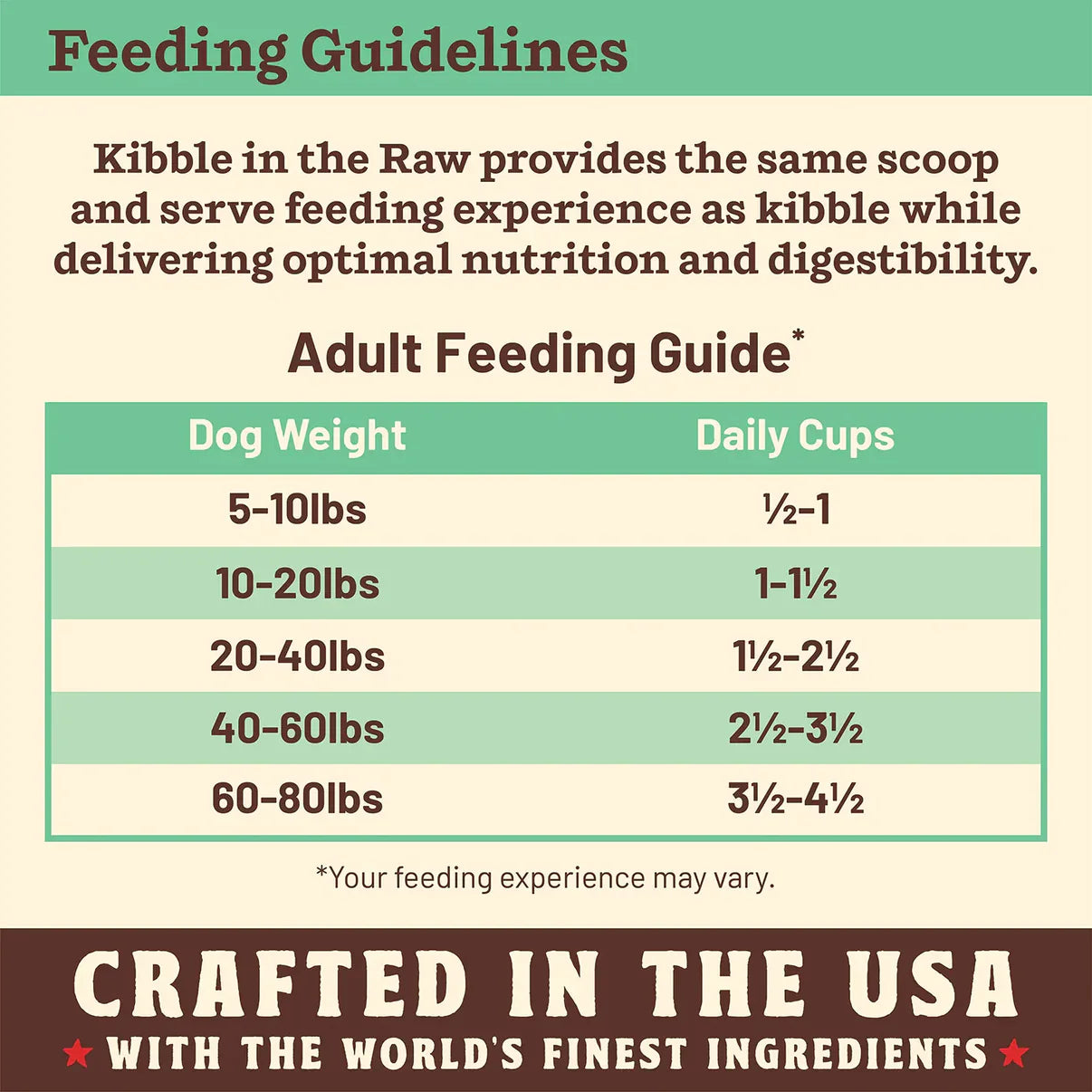 Primal Canine Freeze Dried Chicken Kibble in the Raw Dog Food - Hypoallergenic