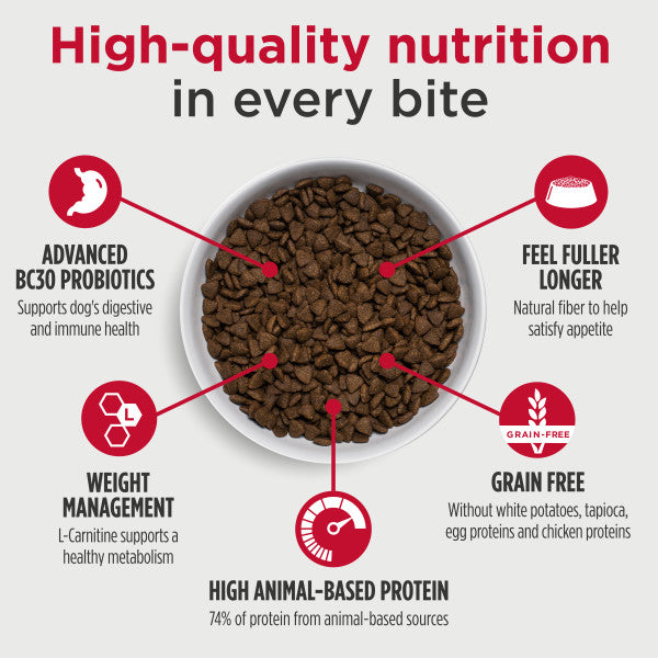 Nulo FreeStyle Adult Trim Dog Grain-Free Trim Cod & Lentils
