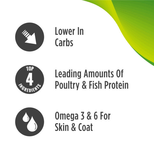 Nulo FreeStyle Indoor Cat Grain-Free Duck & Lentils