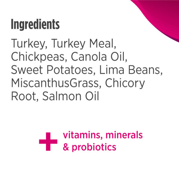 Nulo FreeStyle Limited Ingredient Diet for Small Breed Dog - Turkey with Probiotics Dry Dog Food