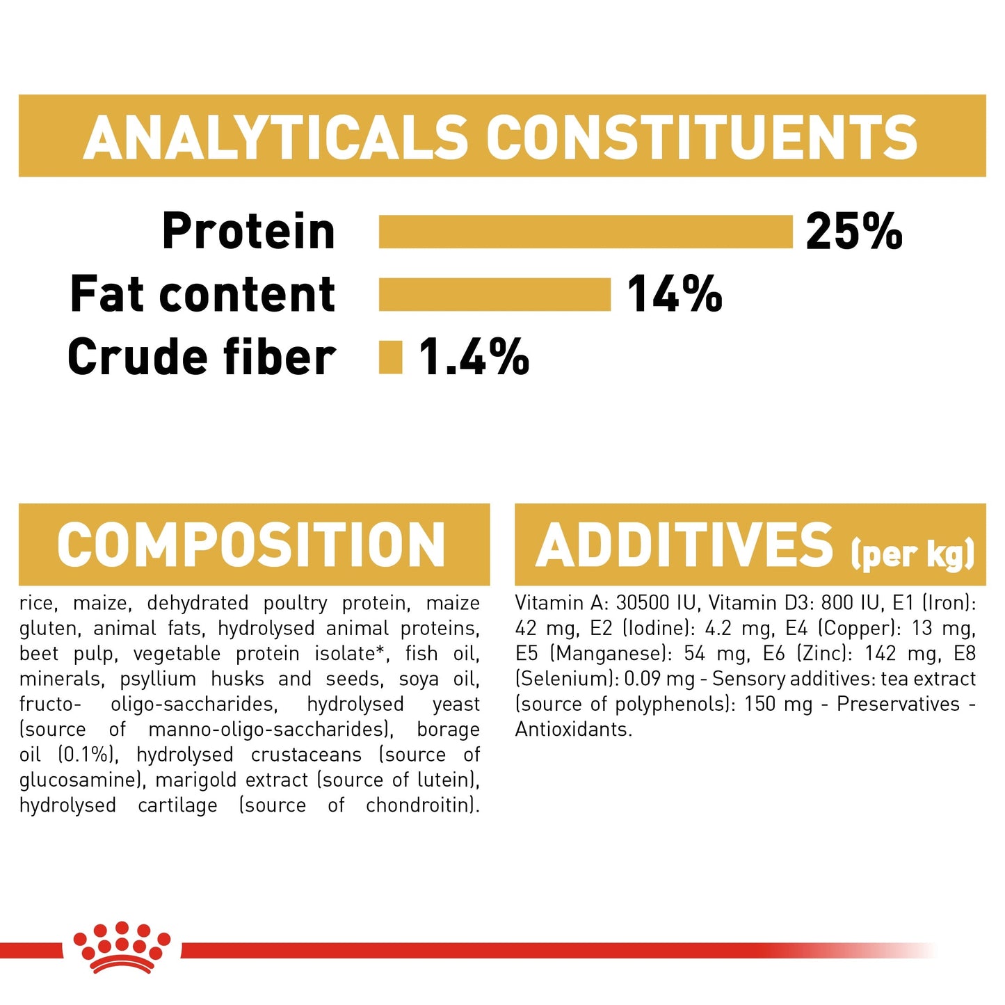 Royal Canin Breed Health Nutrition Cocker Adult 3 KG