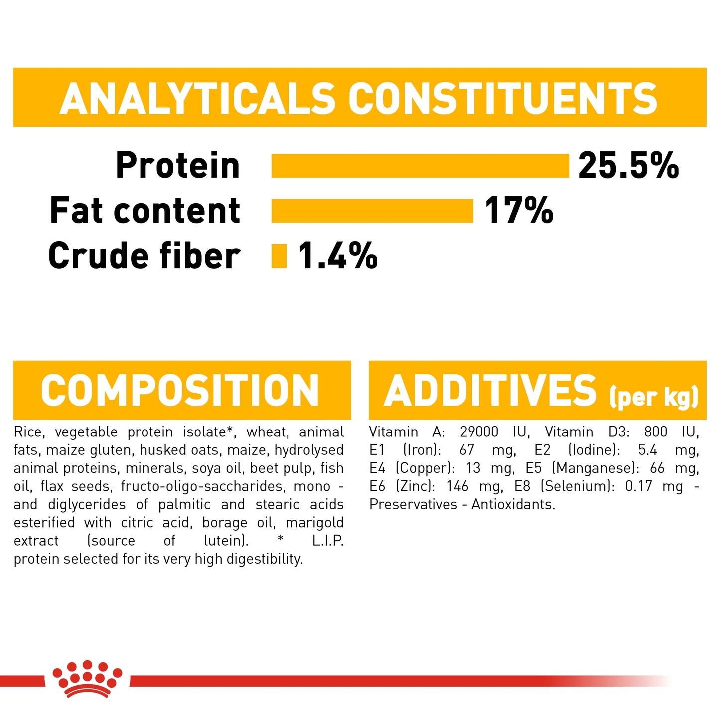 Royal Canin Canine Care Nutrition Mini Dermacomfort 3 KG