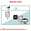 Royal Canin Feline Health Nutrition Instinctive  Gravy (CAT WET FOOD - Pouches)