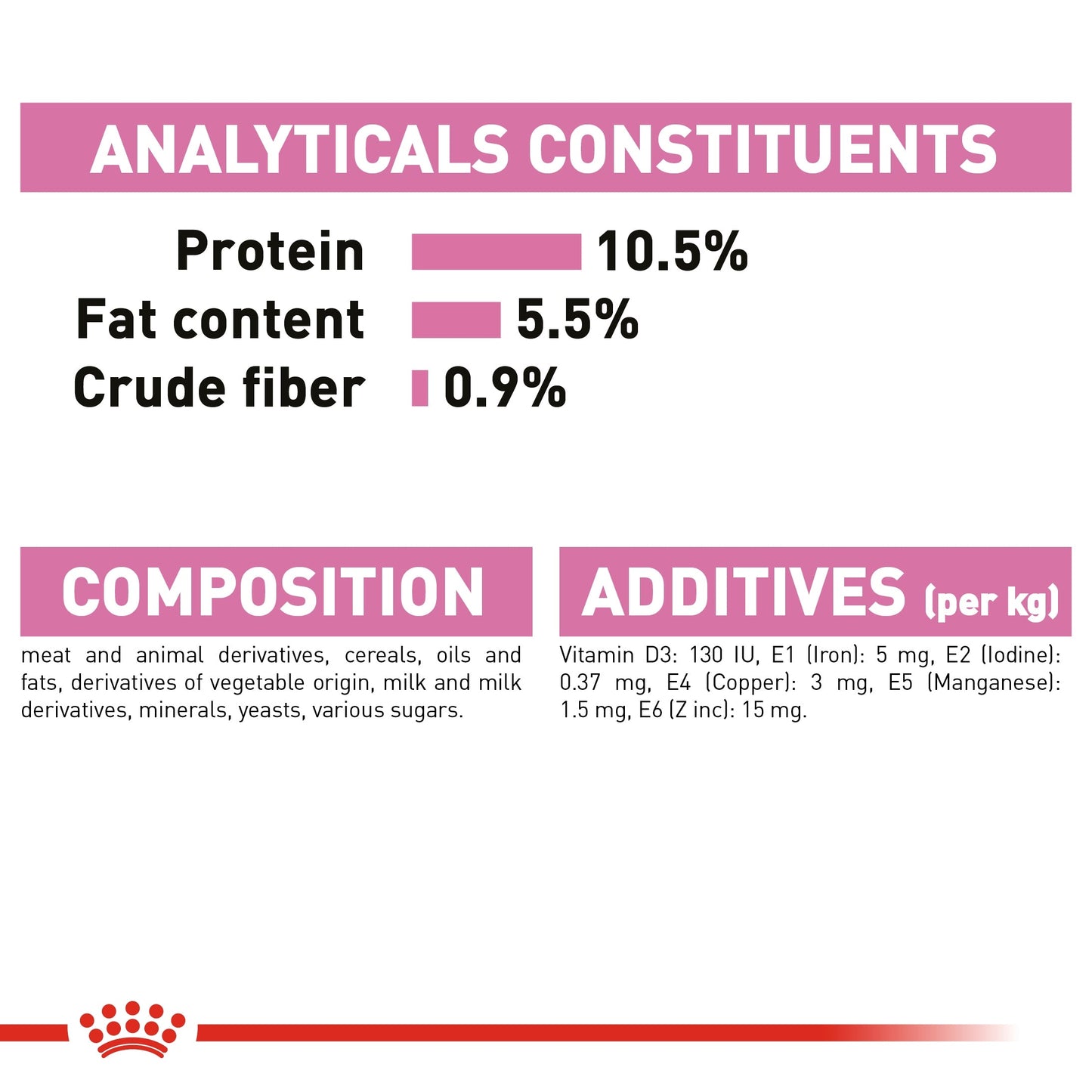 Royal Canin Feline Health Nutrition Mother & Babycat Mousse (WET FOOD - Cans)