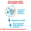 Royal Canin Size Health Nutrition Medium Puppy