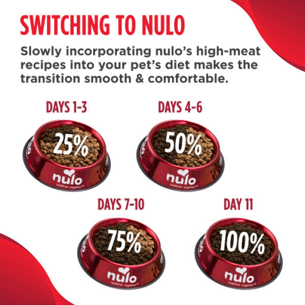 Nulo MedalSeries Limited Ingredient Diet for Cat & Kitten - Cod Recipe 2kg Dry Cat Food