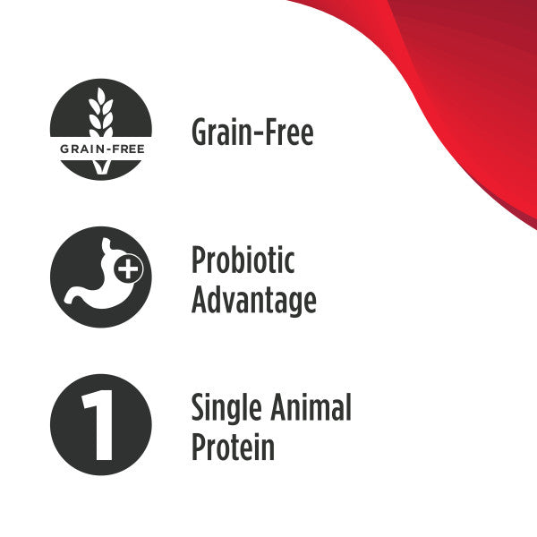 Nulo MedalSeries Cat & Kitten L.I.D. Chicken 2kg Bag