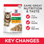Hills Science Plan Tender Chunks & Gravy Kitten Chicken Pouches